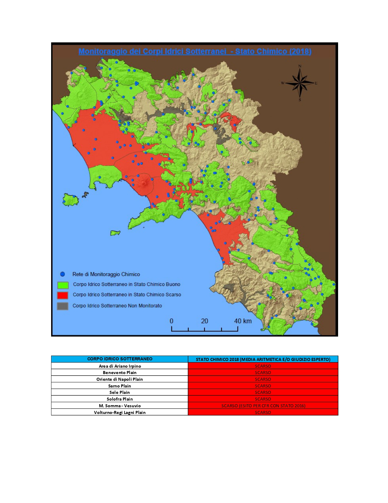 Monitoraggio dei corpi idrici sotterranei 2018